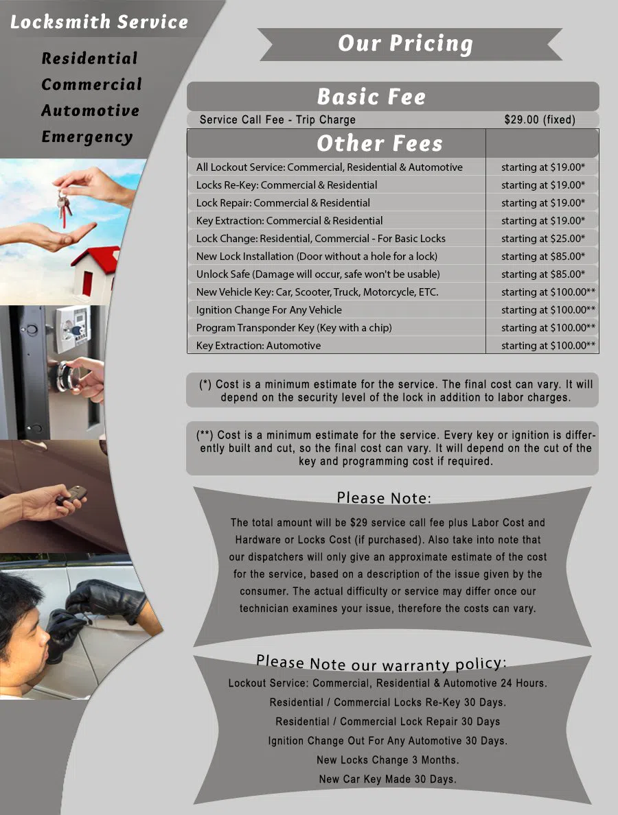 Washington Park IL Locksmith Store, Washington Park, IL 773-341-9381